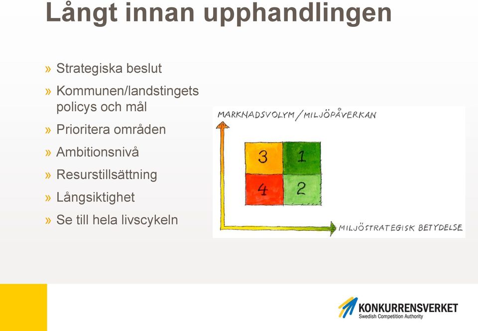 mål» Prioritera områden» Ambitionsnivå»