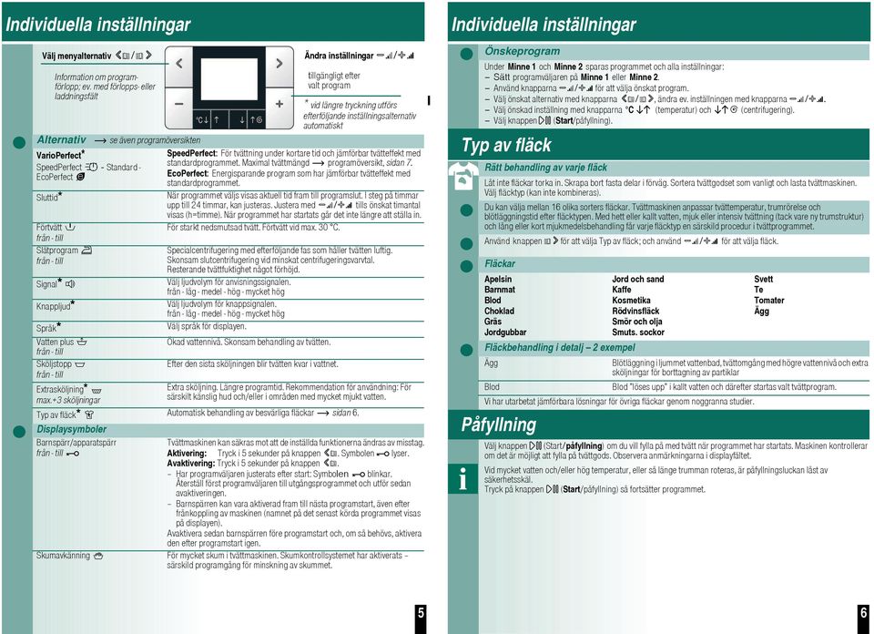 Sluttid* När programmet väljs visas aktuell tid fram till programslut. I steg på timmar upp till 24 timmar, kan justeras. Justera med / tills önskat timantal visas (h=timme).