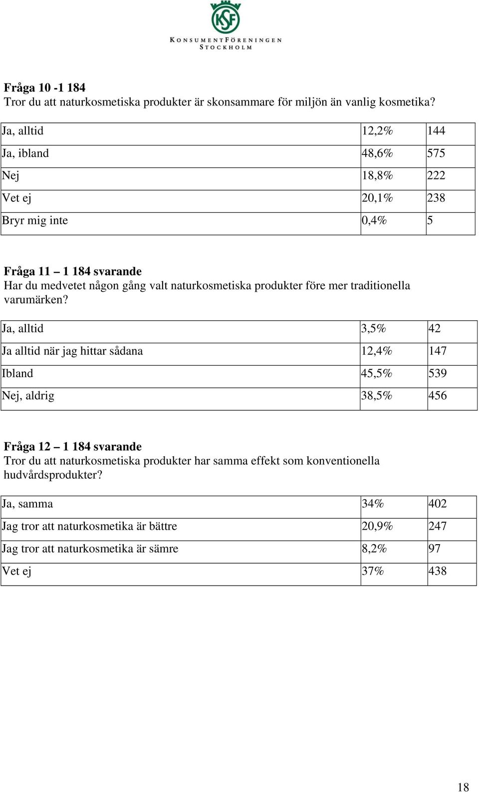 naturkosmetiska produkter före mer traditionella varumärken?