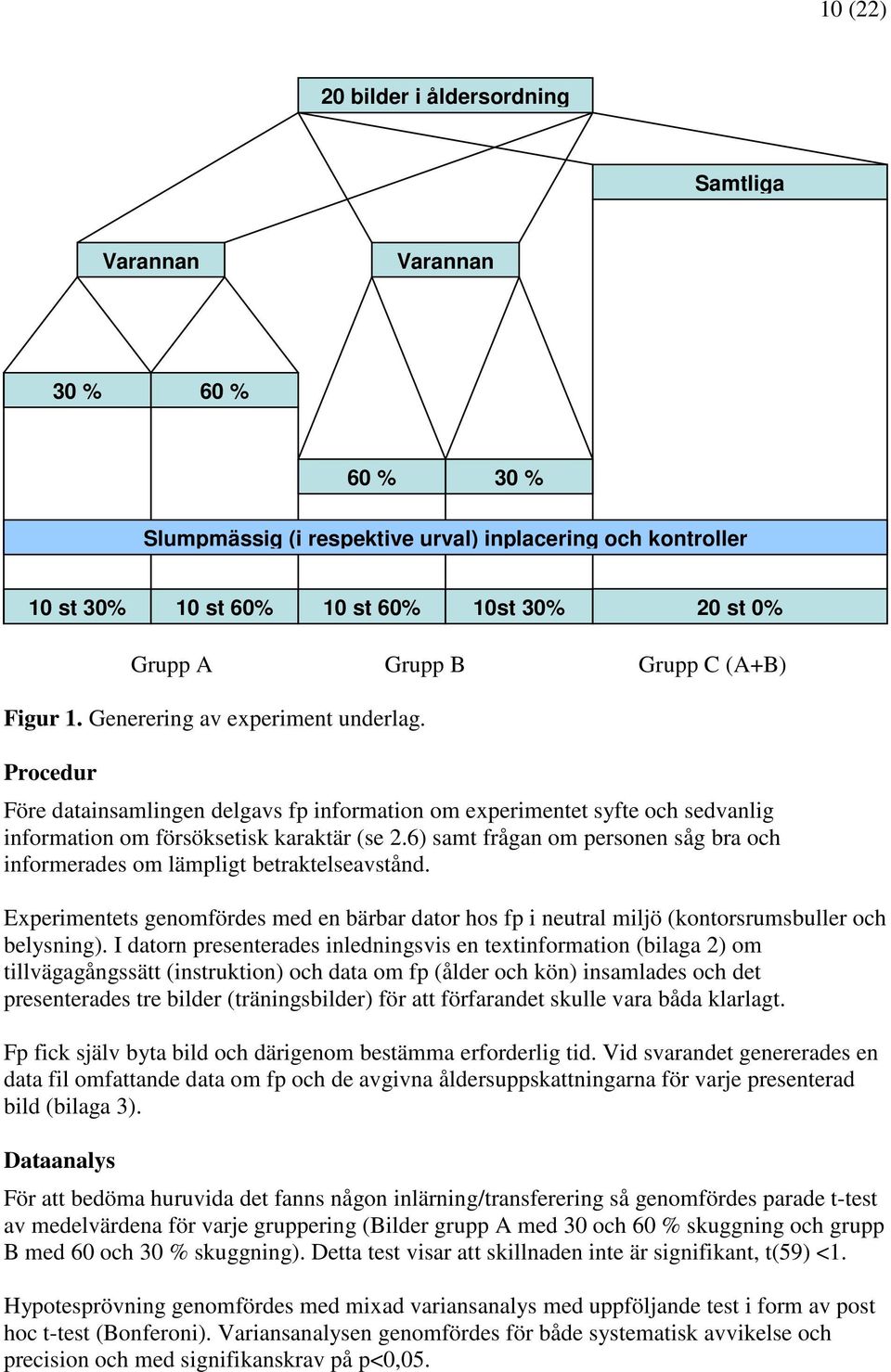 6) samt frågan om personen såg bra och informerades om lämpligt betraktelseavstånd. Experimentets genomfördes med en bärbar dator hos fp i neutral miljö (kontorsrumsbuller och belysning).