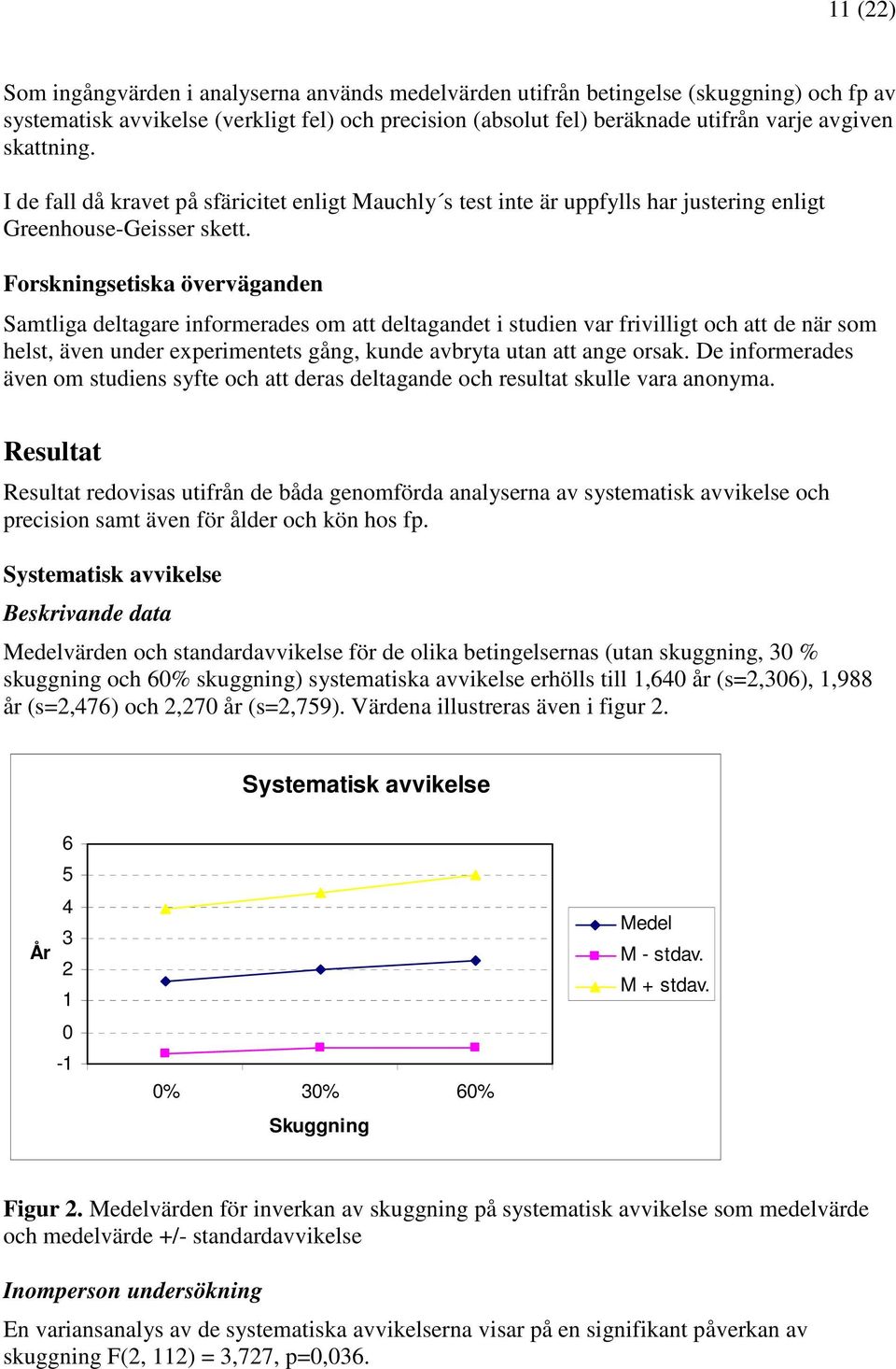 Forskningsetiska överväganden Samtliga deltagare informerades om att deltagandet i studien var frivilligt och att de när som helst, även under experimentets gång, kunde avbryta utan att ange orsak.