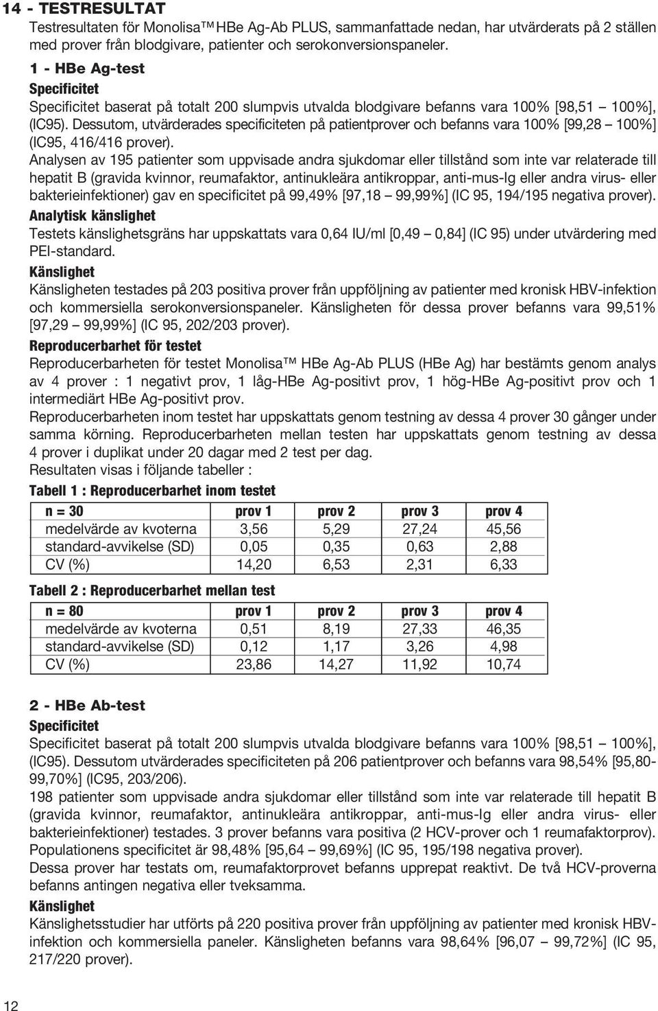 Dessutom, utvärderades specificiteten på patientprover och befanns vara 100% [99,28 100%] (IC95, 416/416 prover).
