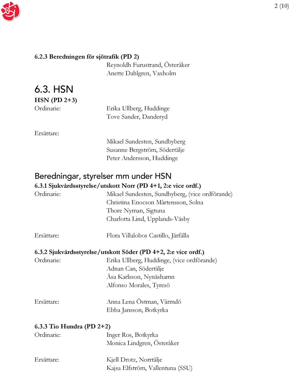 ) Mikael Sundesten, Sundbyberg, (vice ordförande) Christina Enocson Mårtensson, Solna Thore Nyman, Sigtuna Charlotta Lind, Upplands-Väsby Flora Villalobos Castillo, Järfälla 6.3.