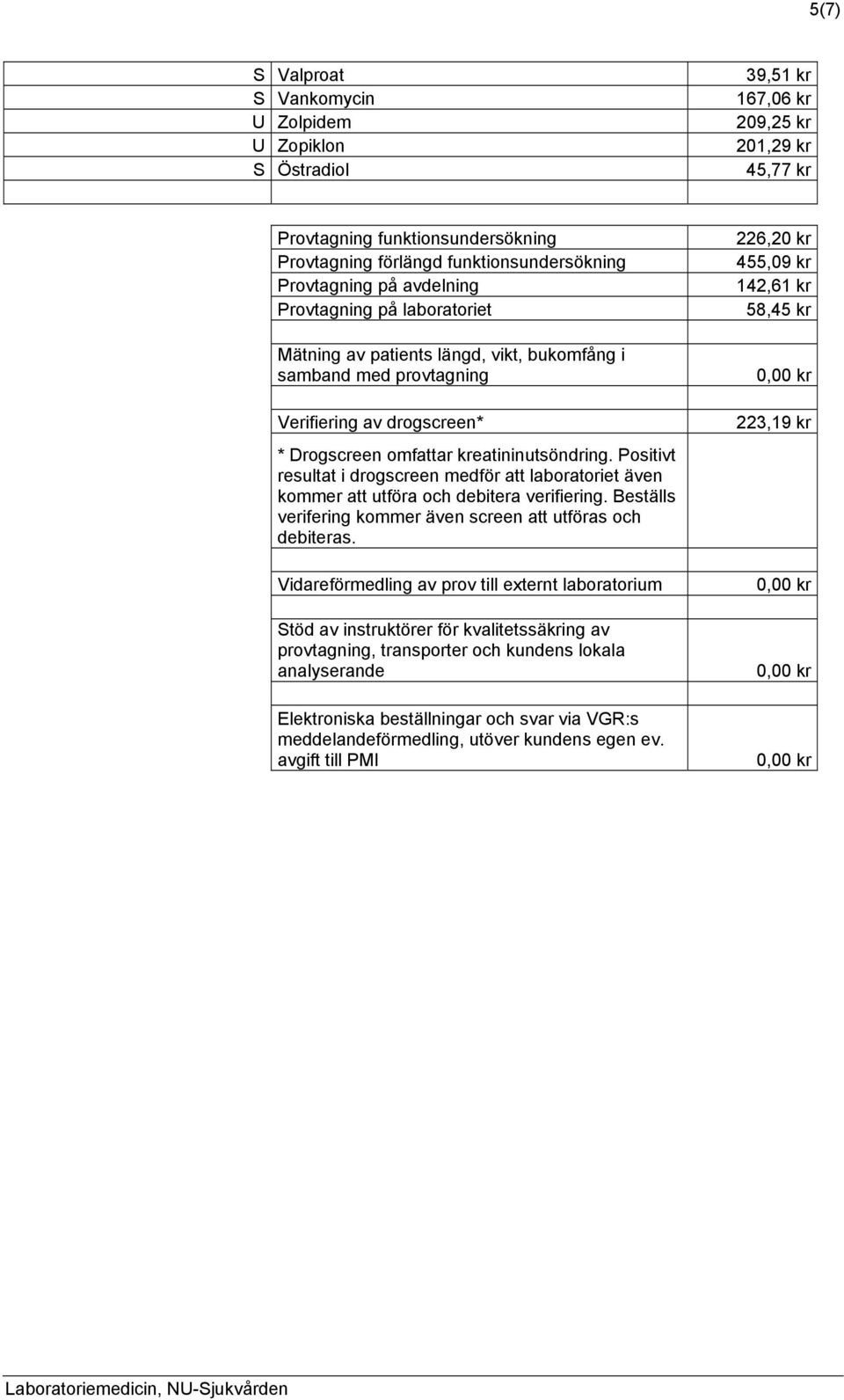 Positivt resultat i drogscreen medför att laboratoriet även kommer att utföra och debitera verifiering. Beställs verifering kommer även screen att utföras och debiteras.