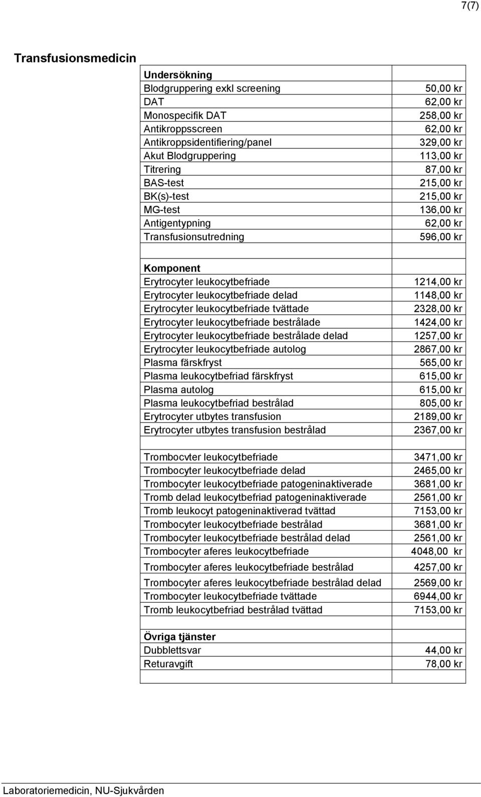 leukocytbefriade delad Erytrocyter leukocytbefriade tvättade Erytrocyter leukocytbefriade bestrålade Erytrocyter leukocytbefriade bestrålade delad Erytrocyter leukocytbefriade autolog Plasma