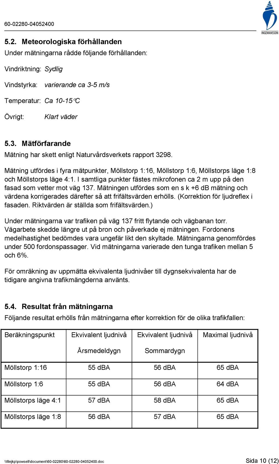 Mätningen utfördes som en s k +6 db mätning och värdena korrigerades därefter så att frifältsvärden erhölls. (Korrektion för ljudreflex i fasaden. Riktvärden är ställda som frifältsvärden.