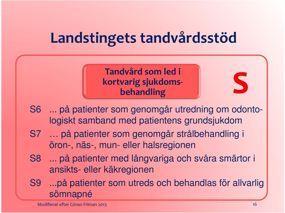 patienter som genomgår strålbehandling i öron-, näs-, mun- eller halsregionen.