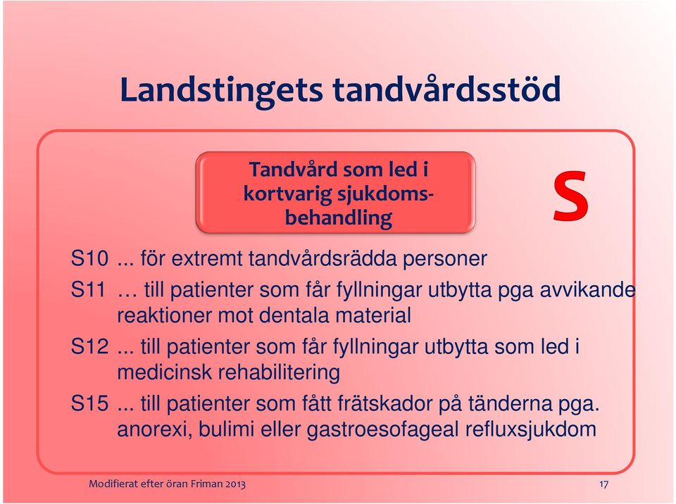 reaktioner mot dentala material S12.