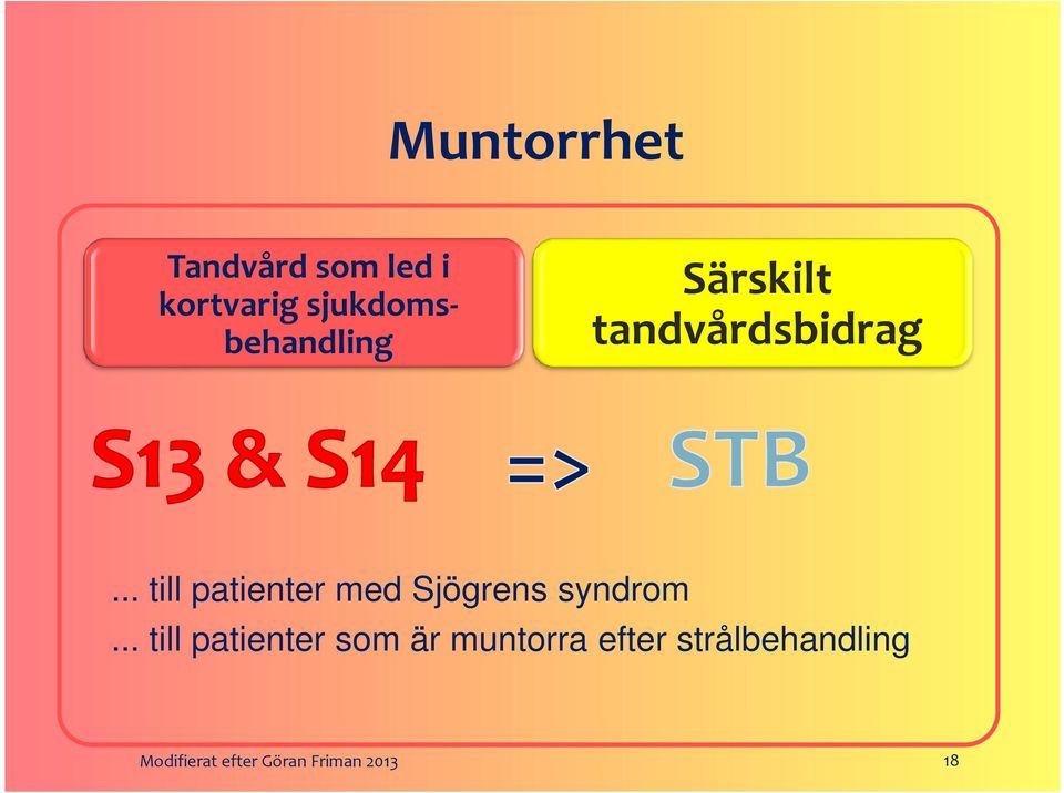 .. till patienter med Sjögrens syndrom.