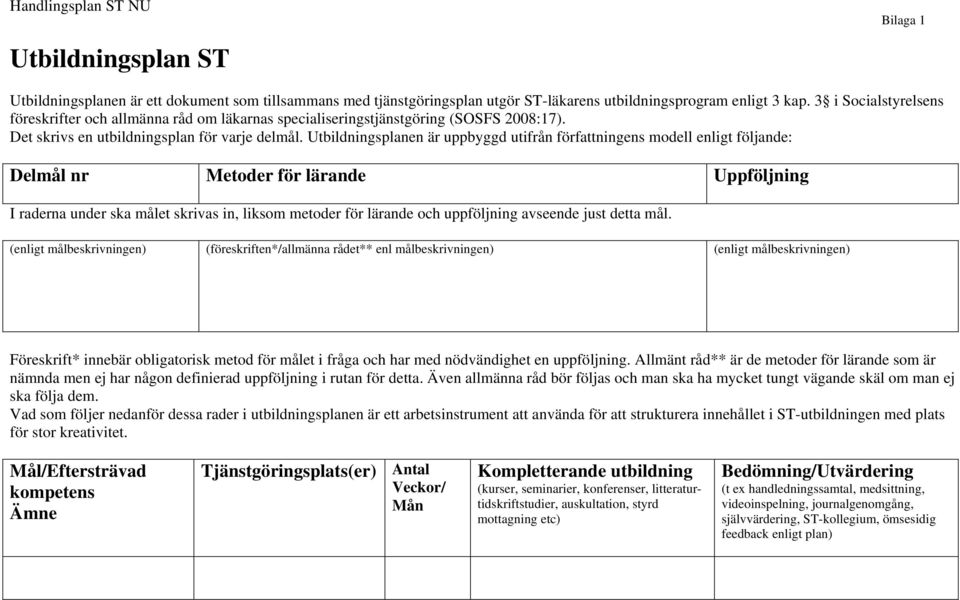 Utbildningsplanen är uppbyggd utifrån författningens modell enligt följande: Delmål nr Metoder för lärande Uppföljning I raderna under ska målet skrivas in, liksom metoder för lärande och uppföljning