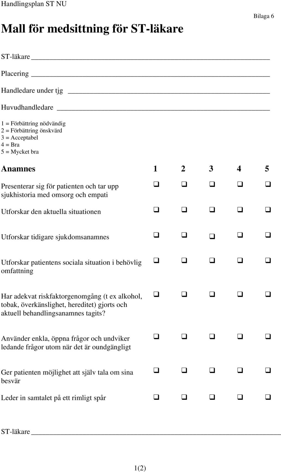 Utforskar patientens sociala situation i behövlig omfattning Har adekvat riskfaktorgenomgång (t ex alkohol, tobak, överkänslighet, hereditet) gjorts och aktuell behandlingsanamnes
