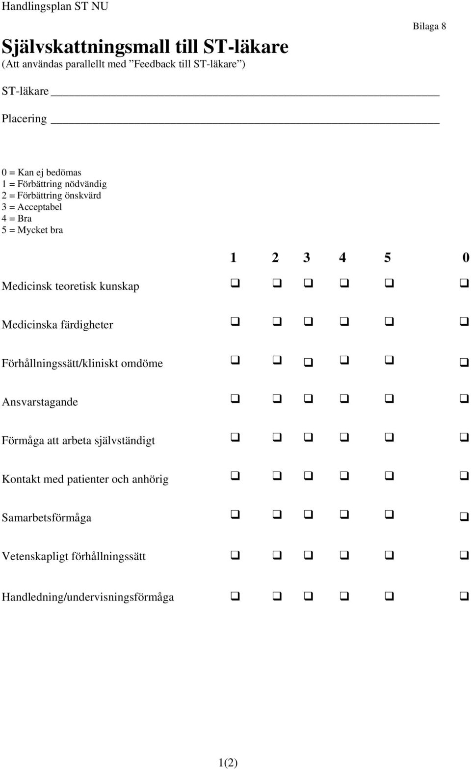 Medicinsk teoretisk kunskap Medicinska färdigheter Förhållningssätt/kliniskt omdöme Ansvarstagande Förmåga att arbeta