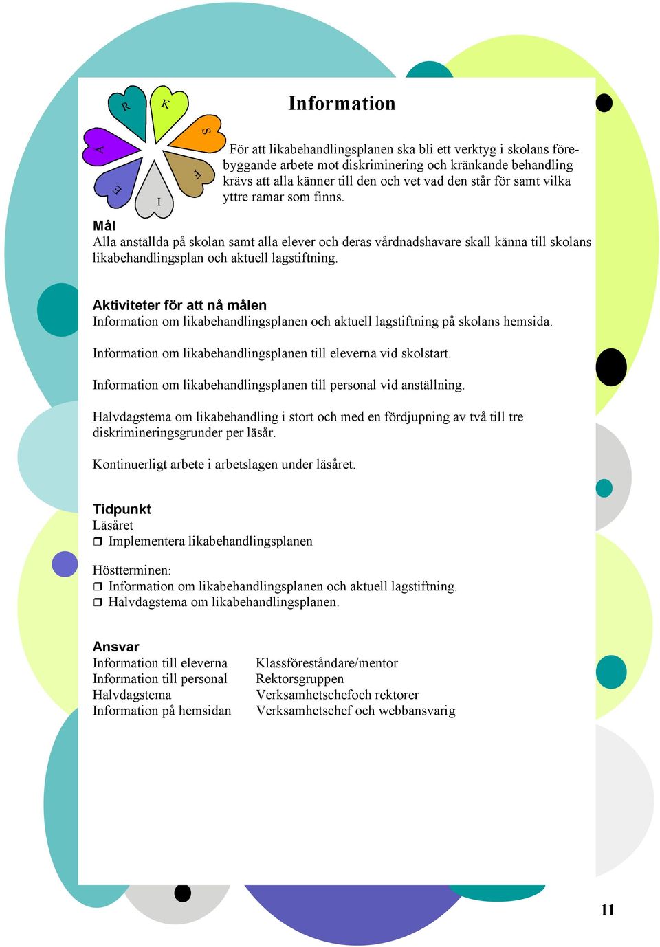 Aktiviteter för att nå målen Information om likabehandlingsplanen och aktuell lagstiftning på skolans hemsida. Information om likabehandlingsplanen till eleverna vid skolstart.