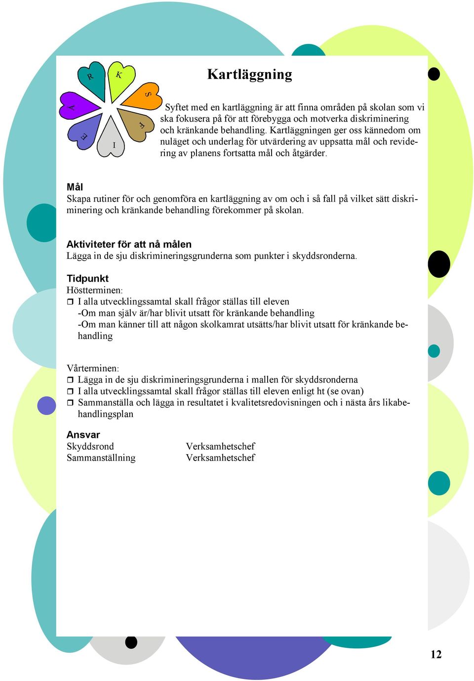 Mål kapa rutiner för och genomföra en kartläggning av om och i så fall på vilket sätt diskriminering och kränkande behandling förekommer på skolan.