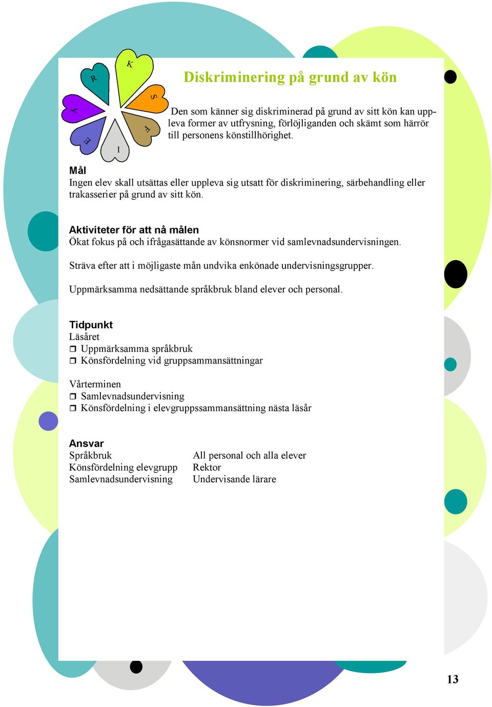 Aktiviteter för att nå målen Ökat fokus på och ifrågasättande av könsnormer vid samlevnadsundervisningen. träva efter att i möjligaste mån undvika enkönade undervisningsgrupper.