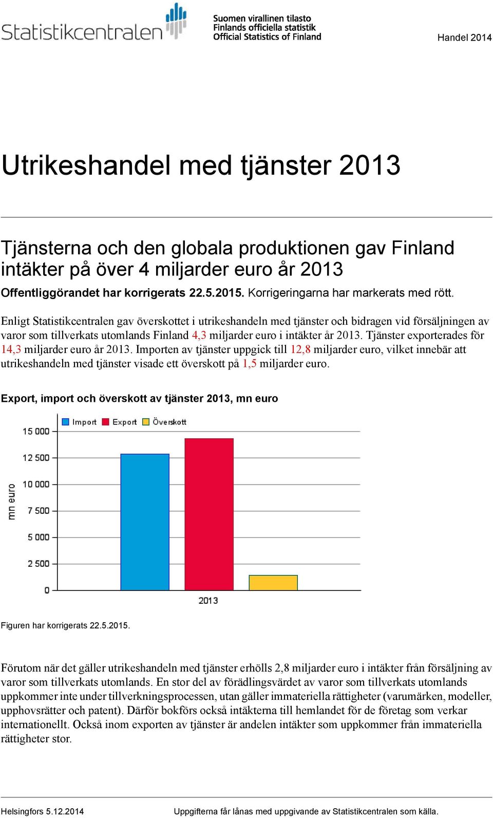 Enligt Statistikcentralen gav överskottet i utrikeshandeln med tjänster och bidragen vid försäljningen av varor som tillverkats utomlands Finland 4,3 miljarder euro i intäkter år.