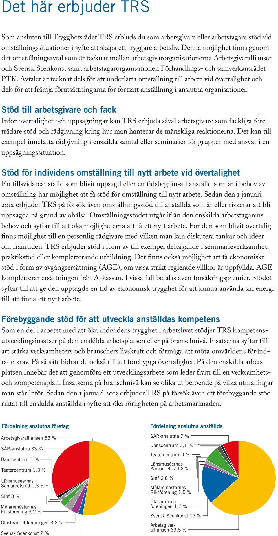 samverkansrådet PTK. Avtalet är tecknat dels för att underlätta omställning till arbete vid övertalighet och dels för att främja förutsättningarna för fortsatt anställning i anslutna organisationer.