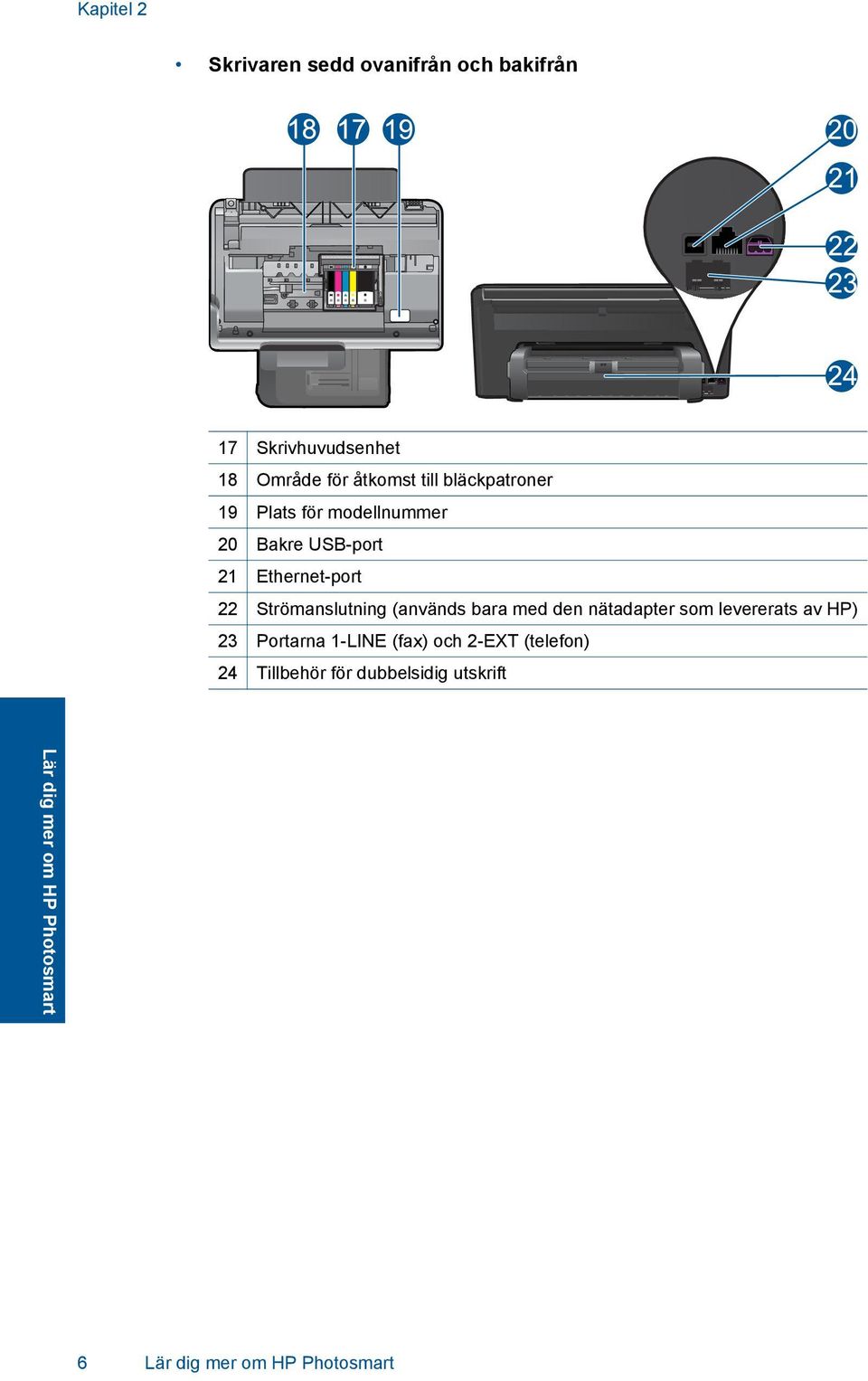 (används bara med den nätadapter som levererats av HP) 23 Portarna 1-LINE (fax) och 2-EXT