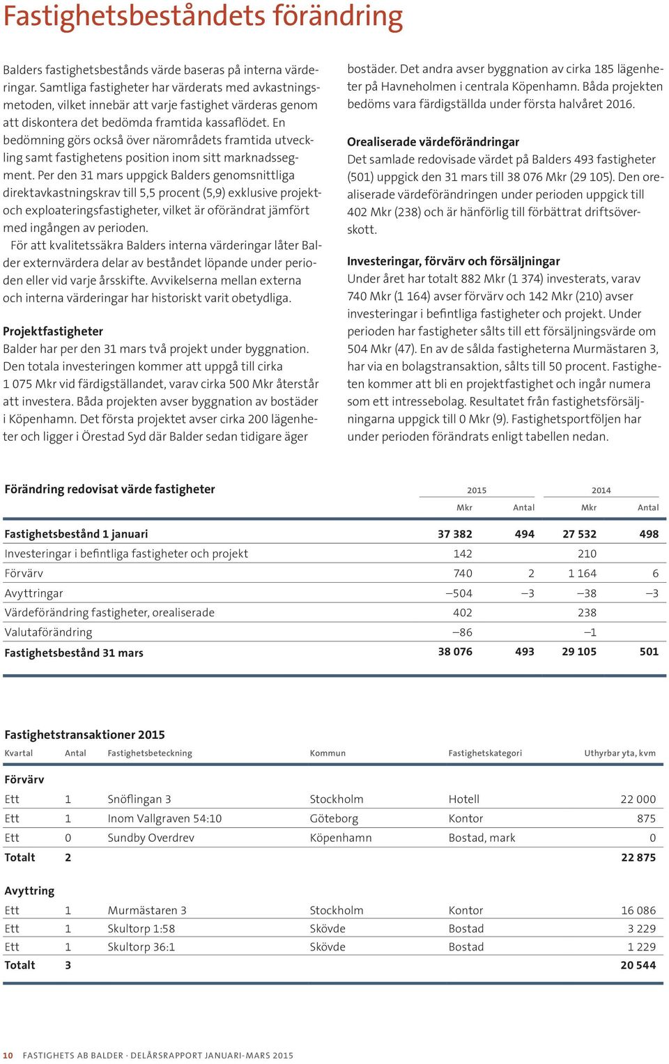 En bedömning görs också över närområdets framtida utveckling samt fastighetens position inom sitt marknadssegment.