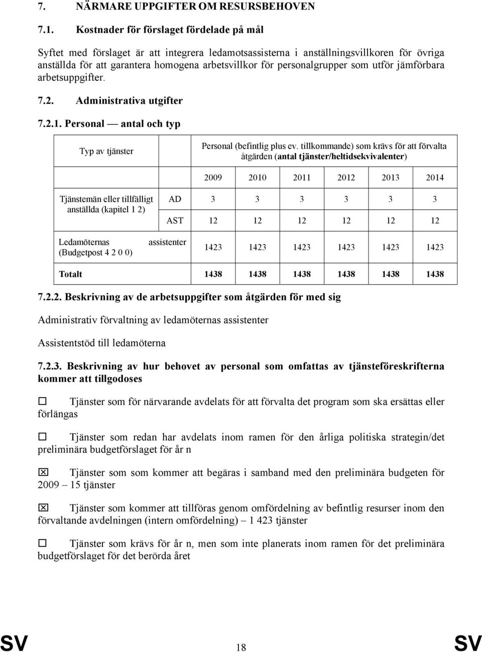 personalgrupper som utför jämförbara arbetsuppgifter. 7.2. Administrativa utgifter 7.2.1. Personal antal och typ Typ av tjänster Personal (befintlig plus ev.