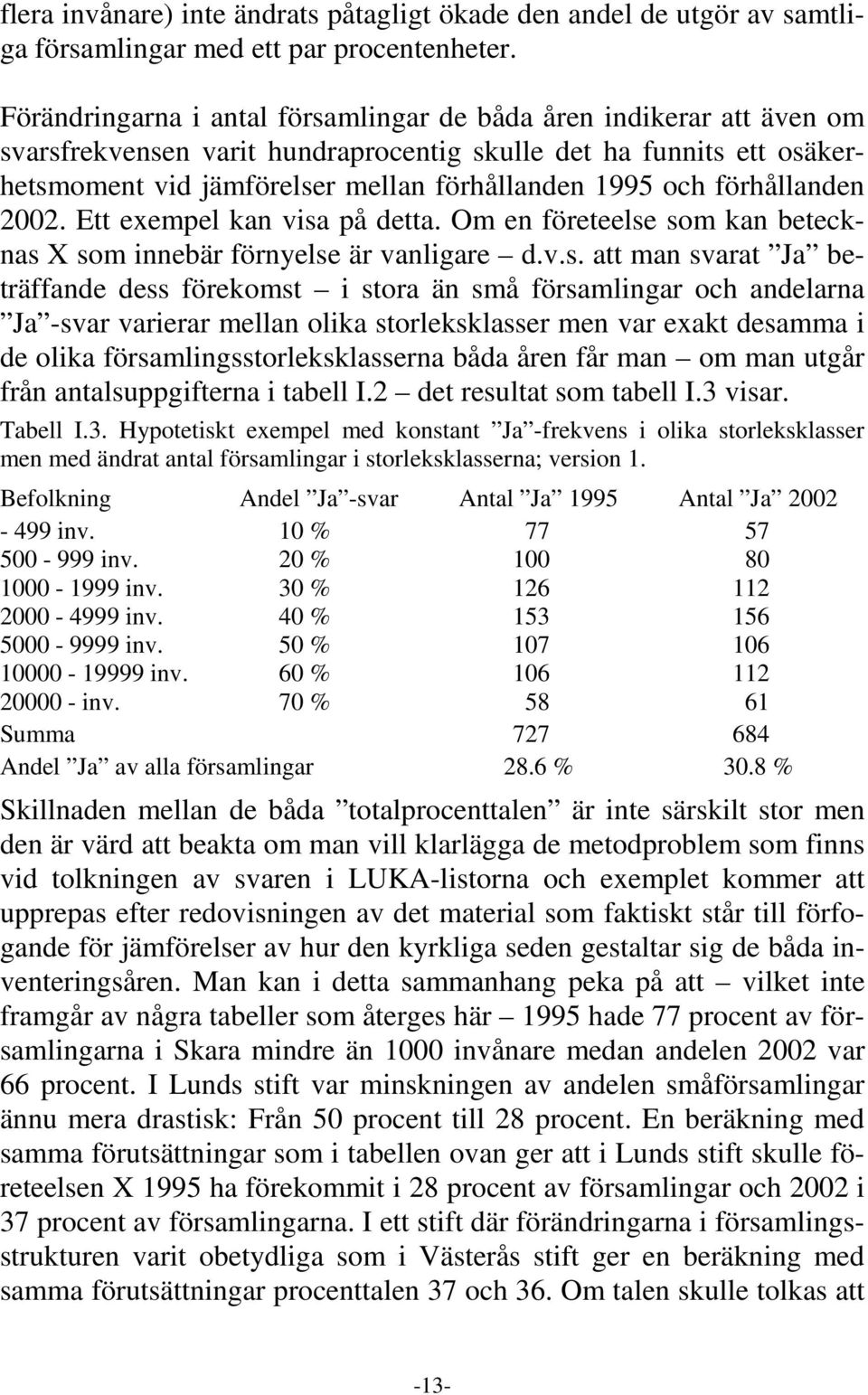 förhållanden 2002. Ett exempel kan visa