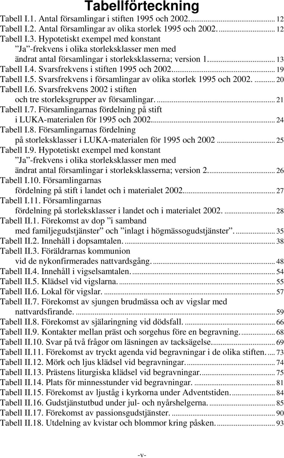 .. 19 Tabell I.5. Svarsfrekvens i församlingar av olika storlek 1995 och 2002.... 20 Tabell I.6. Svarsfrekvens 2002 i stiften och tre storleksgrupper av församlingar.... 21 Tabell I.7.