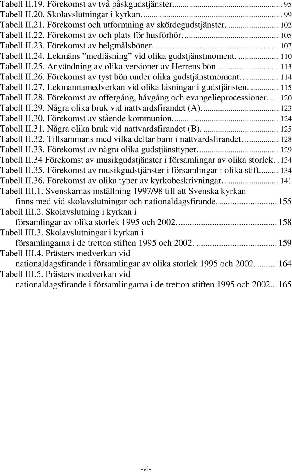 Användning av olika versioner av Herrens bön... 113 Tabell II.26. Förekomst av tyst bön under olika gudstjänstmoment... 114 Tabell II.27. Lekmannamedverkan vid olika läsningar i gudstjänsten.
