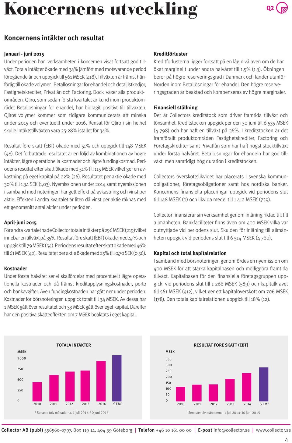 Tillväxten är främst hänförlig till ökade volymer i Betallösningar för ehandel och detaljistkedjor, Fastighetskrediter, Privatlån och Factoring. Dock växer alla produktområden.