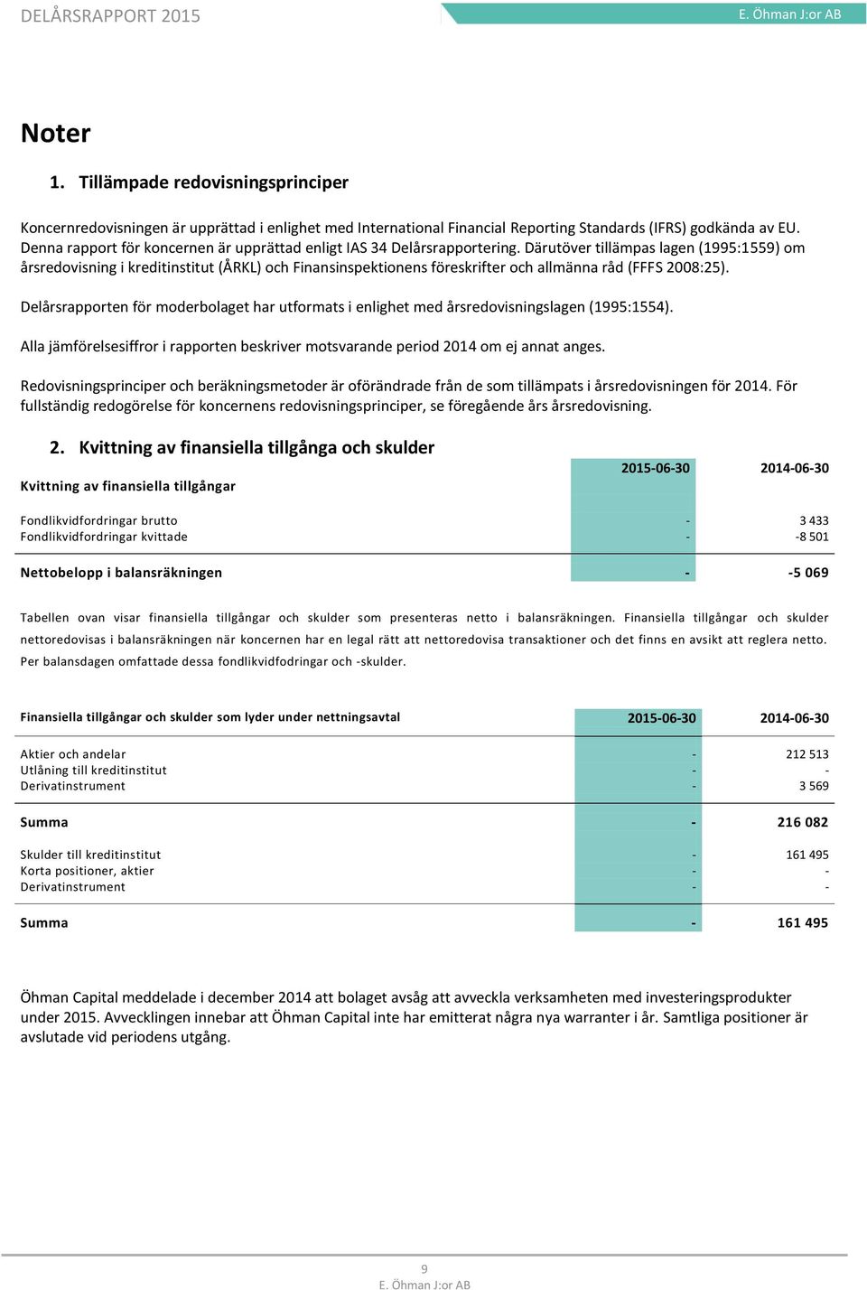 Därutöver tillämpas lagen (1995:1559) om årsredovisning i kreditinstitut (ÅRKL) och Finansinspektionens föreskrifter och allmänna råd (FFFS 2008:25).