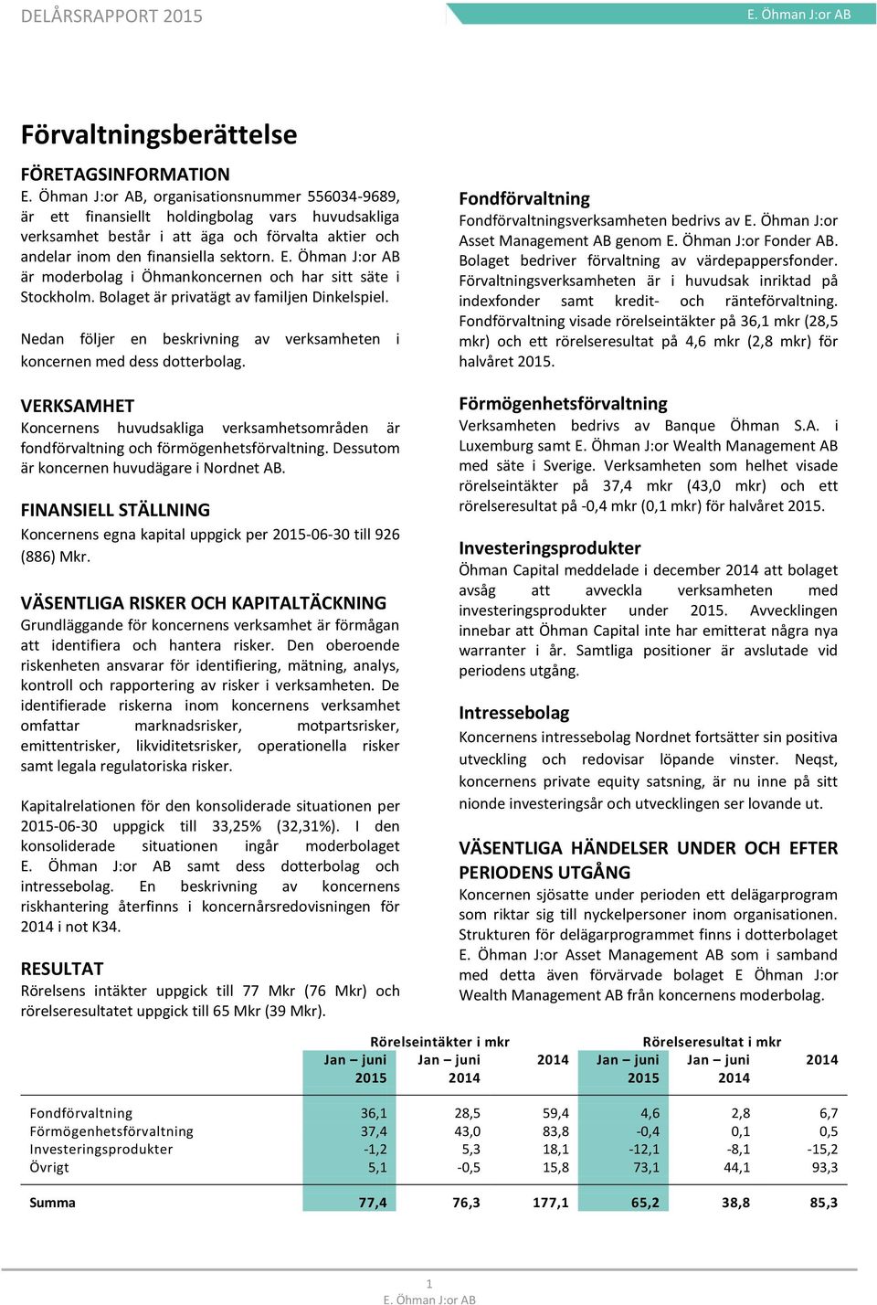Nedan följer en beskrivning av verksamheten i koncernen med dess dotterbolag. VERKSAMHET Koncernens huvudsakliga verksamhetsområden är fondförvaltning och förmögenhetsförvaltning.