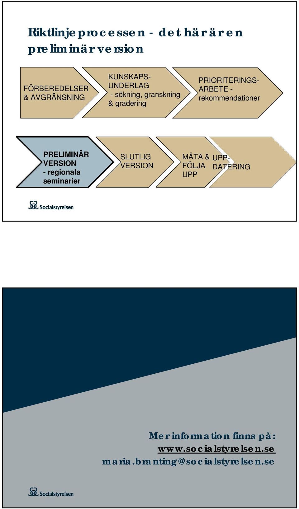 rekommendationer PRELIMINÄR VERSION - regionala seminarier SLUTLIG VERSION MÄTA &