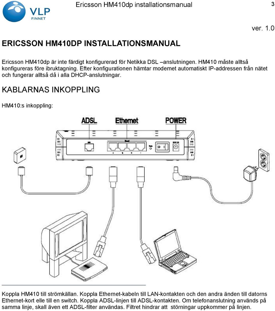 Efter konfigurationen hämtar modemet automatiskt IP-addressen från nätet och fungerar alltså då i alla DHCP-anslutningar.