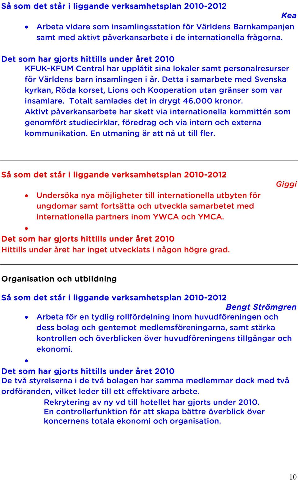 Detta i samarbete med Svenska kyrkan, Röda korset, Lions och Kooperation utan gränser som var insamlare. Totalt samlades det in drygt 46.000 kronor.