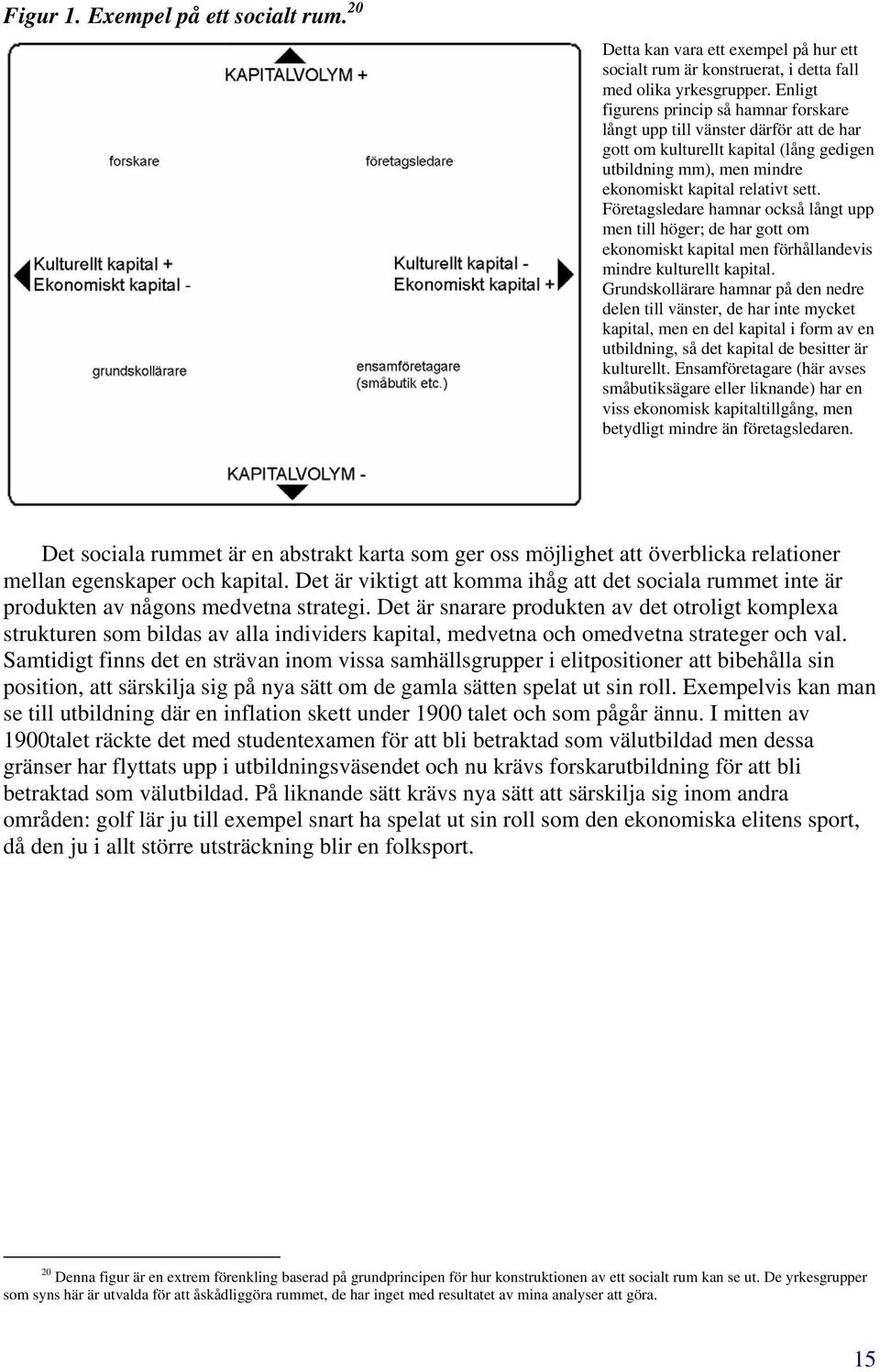 Företagsledare hamnar också långt upp men till höger; de har gott om ekonomiskt kapital men förhållandevis mindre kulturellt kapital.