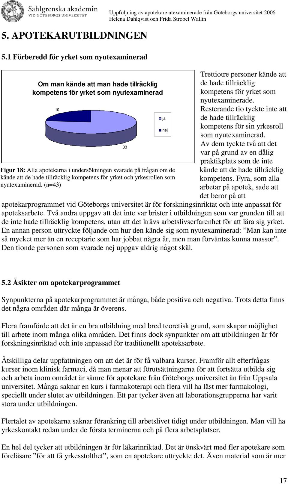 hade tillräcklig kompetens för yrket och yrkesrollen som nyutexaminerad.