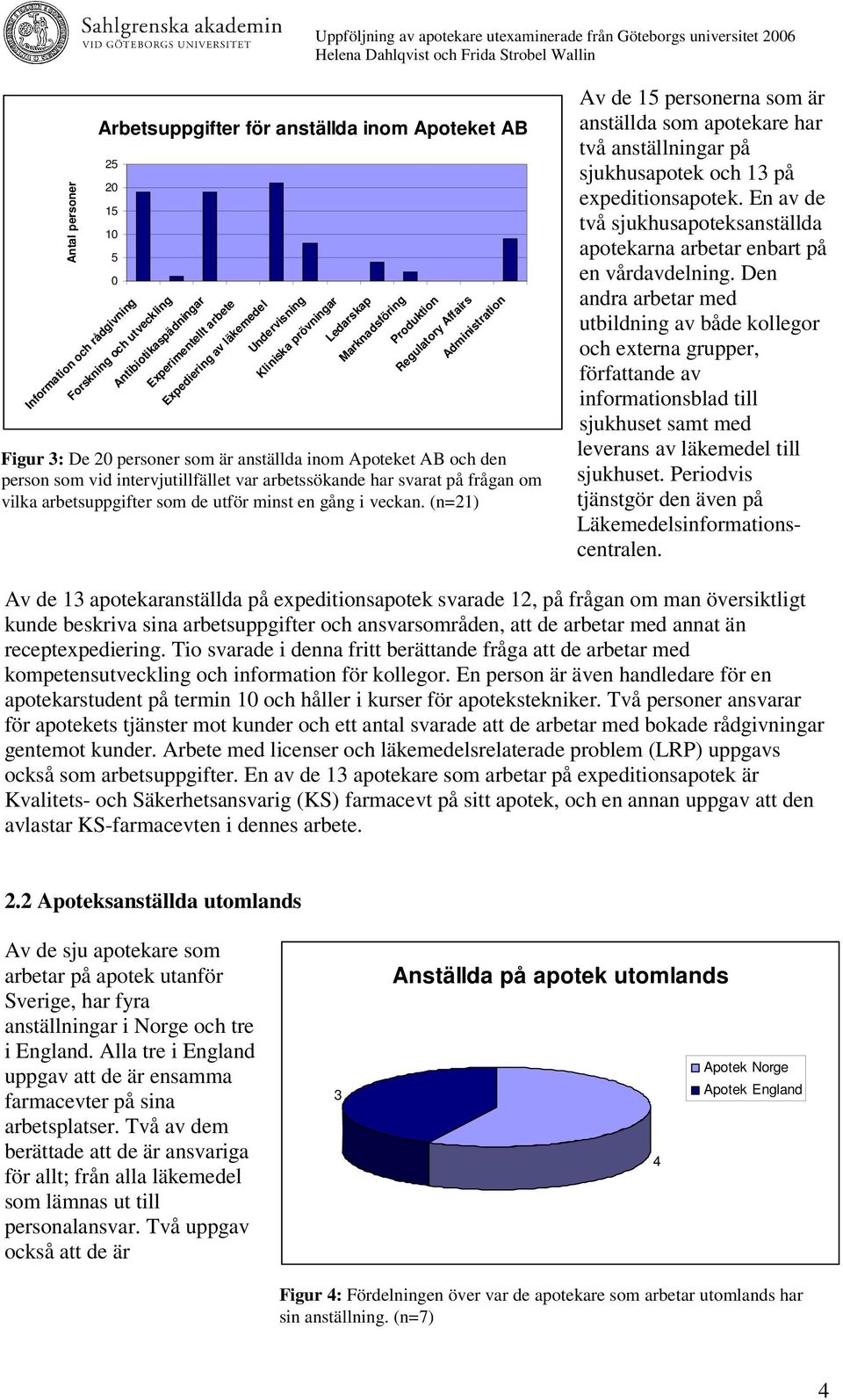 intervjutillfället var arbetssökande har svarat på frågan om vilka arbetsuppgifter som de utför minst en gång i veckan.