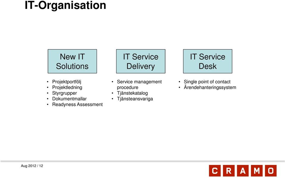 Readyness Assessment Service management procedure Tjänstekatalog