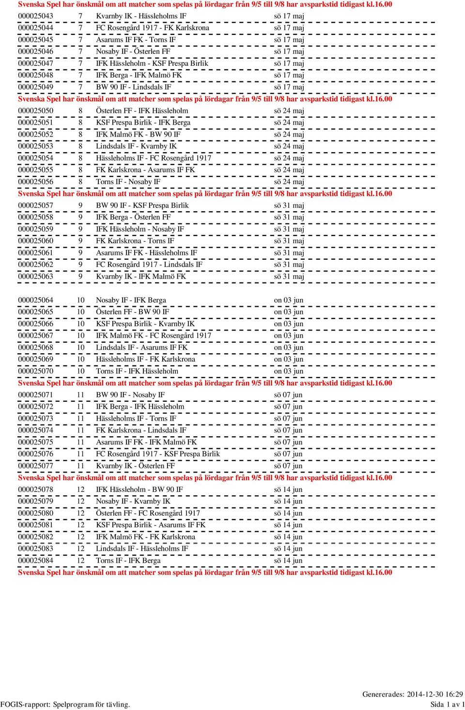 maj 000025051 8 KSF Prespa Birlik - IFK Berga sö 24 maj 000025052 8 IFK Malmö FK - BW 90 IF sö 24 maj 000025053 8 Lindsdals IF - Kvarnby IK sö 24 maj 000025054 8 Hässleholms IF - FC Rosengård 1917 sö