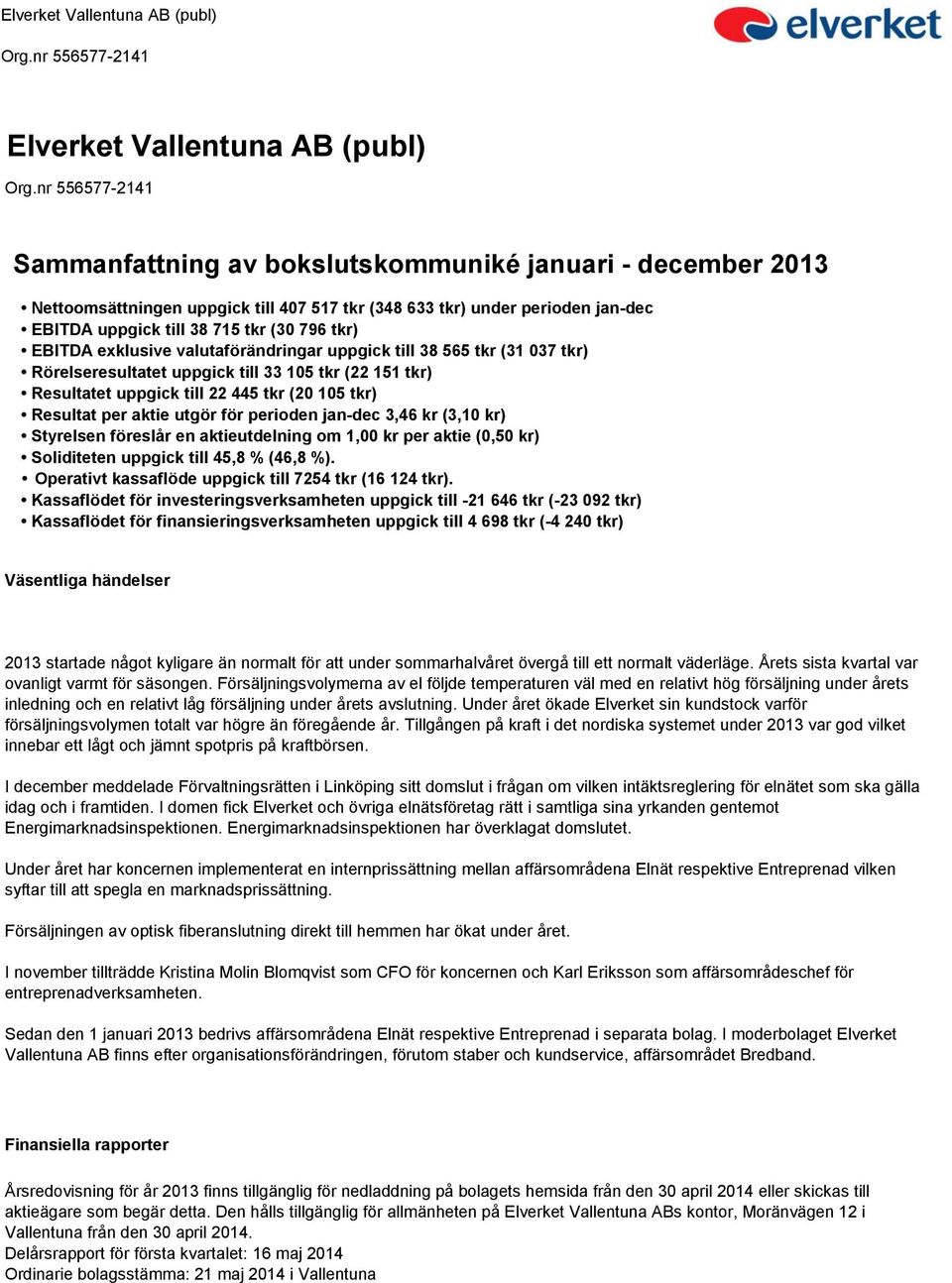 Resultat per aktie utgör för perioden jan-dec 3,46 kr (3,10 kr) Styrelsen föreslår en aktieutdelning om 1,00 kr per aktie (0,50 kr) Soliditeten uppgick till 45,8 % (46,8 %).