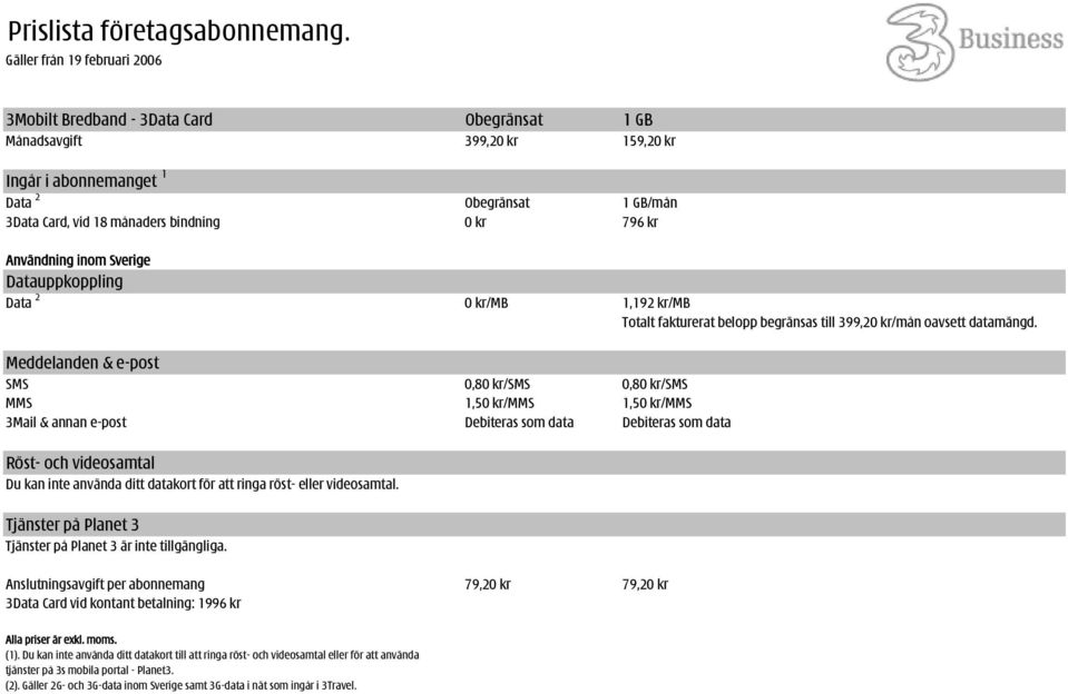 Meddelanden & e-post SMS 0,80 kr/sms 0,80 kr/sms MMS 1,50 kr/mms 1,50 kr/mms 3Mail & annan e-post Debiteras som data Debiteras som data Röst- och videosamtal Du kan inte använda ditt datakort för att