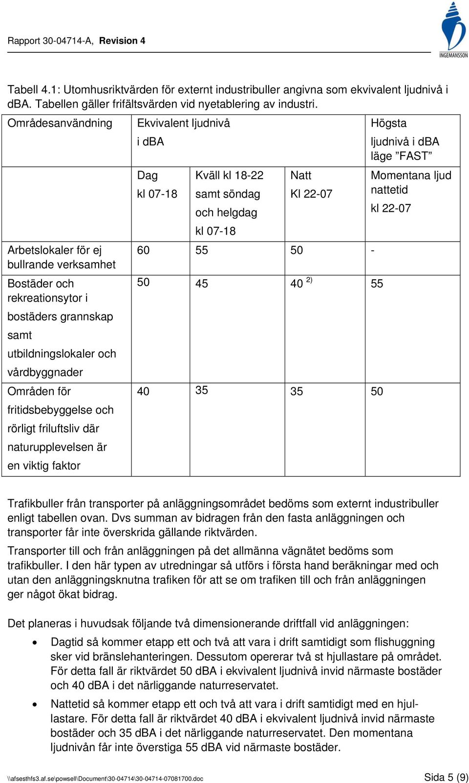 för ej bullrande verksamhet 60 55 50 - Bostäder och rekreationsytor i bostäders grannskap samt utbildningslokaler och vårdbyggnader Områden för fritidsbebyggelse och rörligt friluftsliv där