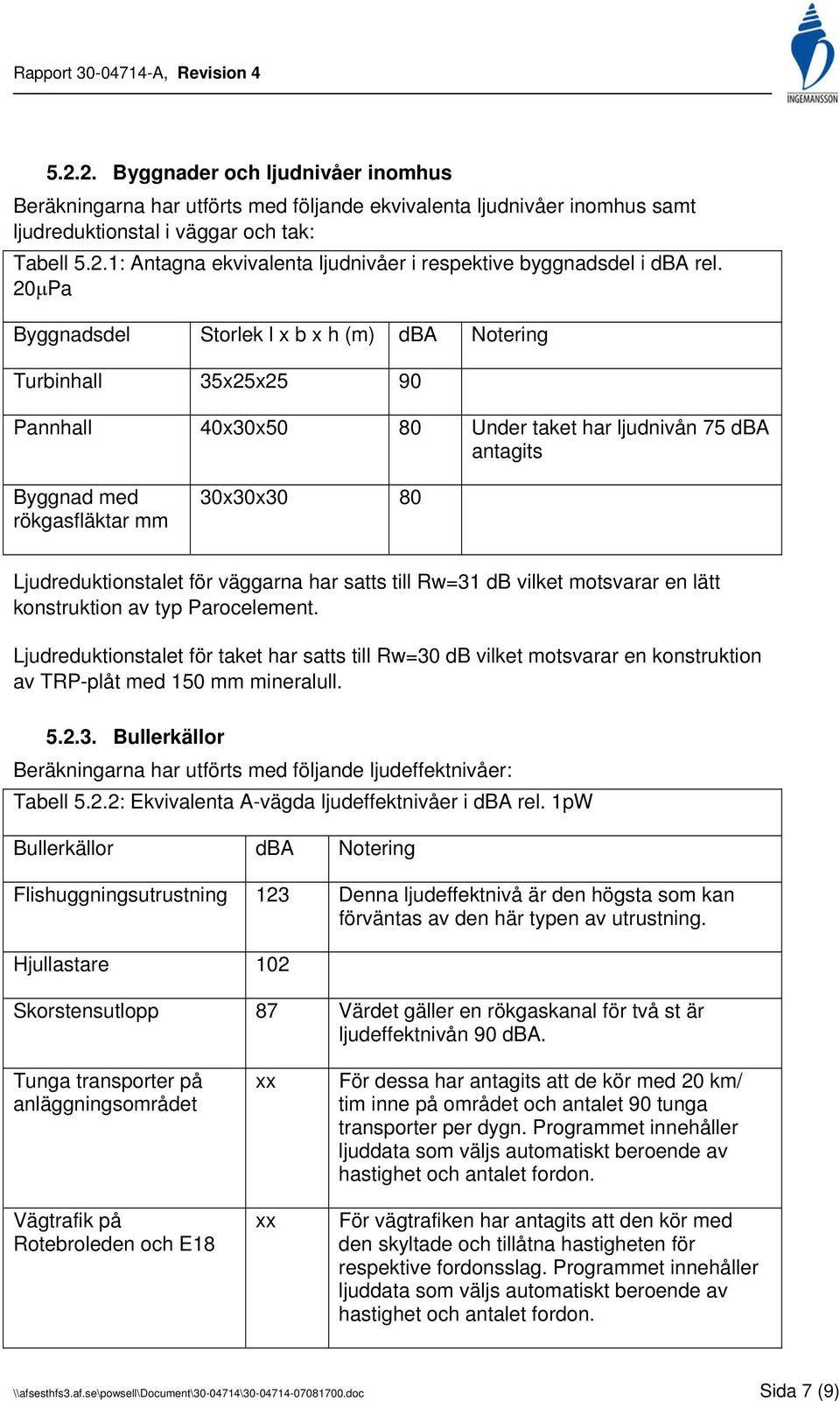 för väggarna har satts till Rw=31 db vilket motsvarar en lätt konstruktion av typ Parocelement.