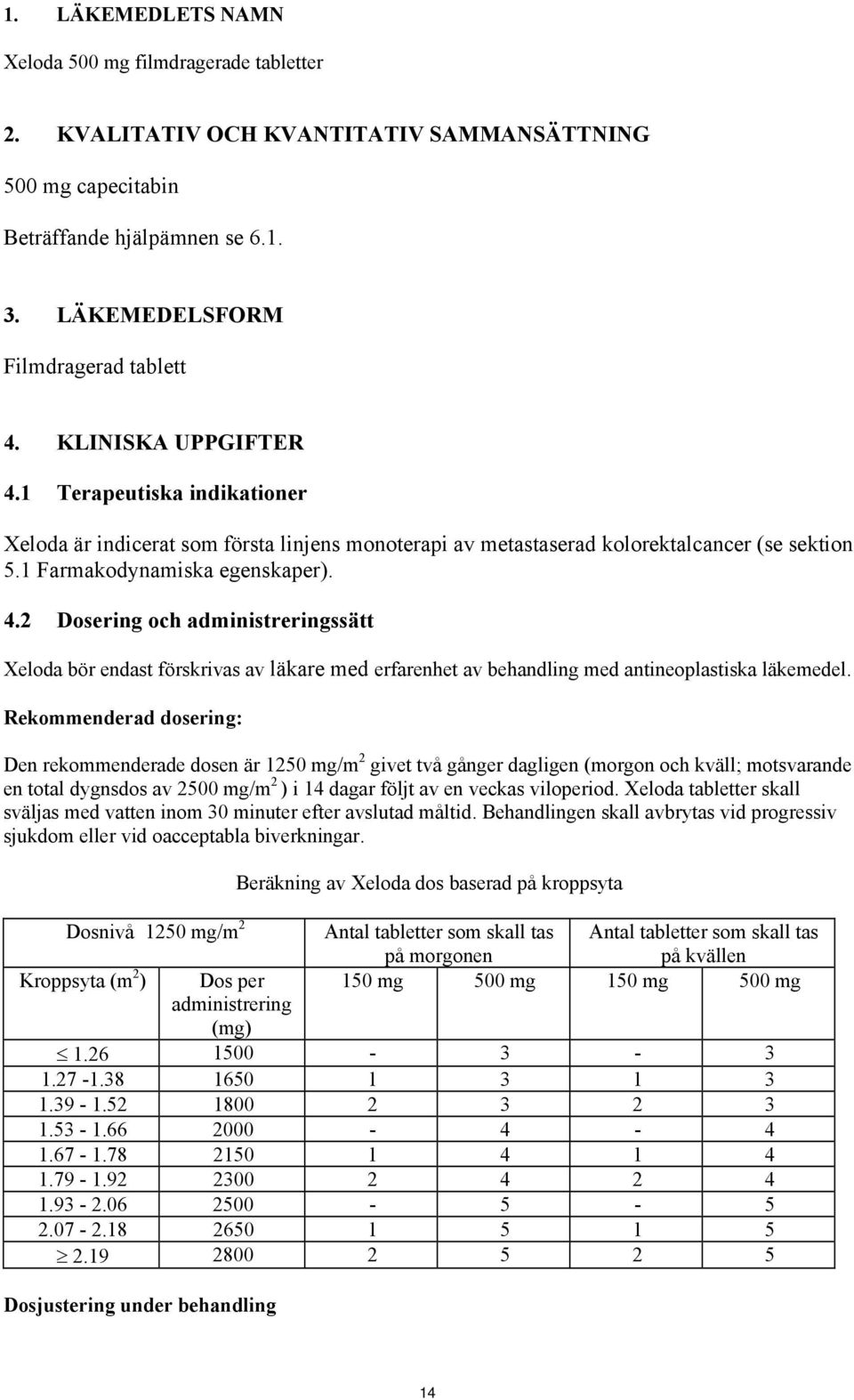 Rekommenderad dosering: Den rekommenderade dosen är 1250 mg/m 2 givet två gånger dagligen (morgon och kväll; motsvarande en total dygnsdos av 2500 mg/m 2 ) i 14 dagar följt av en veckas viloperiod.