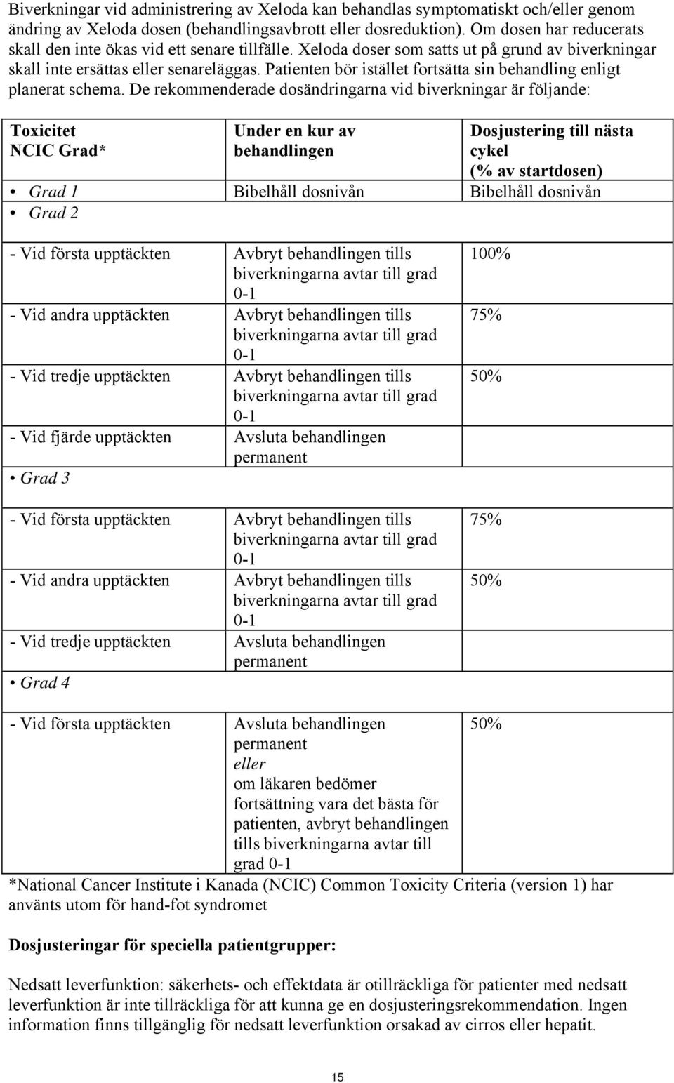 Patienten bör istället fortsätta sin behandling enligt planerat schema.
