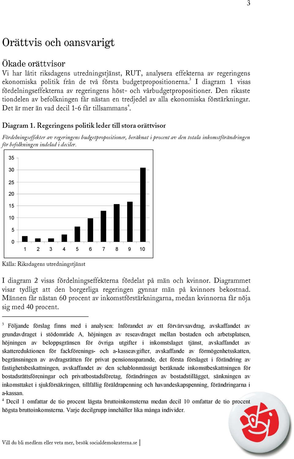 Det är mer än vad decil 1-6 får tillsammans 4. Diagram 1.