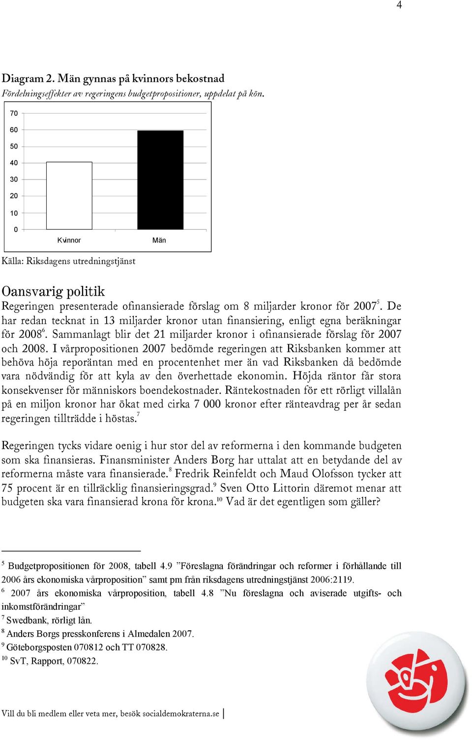 De har redan tecknat in 13 miljarder kronor utan finansiering, enligt egna beräkningar för 2008 6. Sammanlagt blir det 21 miljarder kronor i ofinansierade förslag för 2007 och 2008.