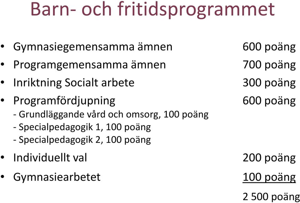 poäng - Specialpedagogik 1, 100 poäng - Specialpedagogik 2, 100 poäng Individuellt