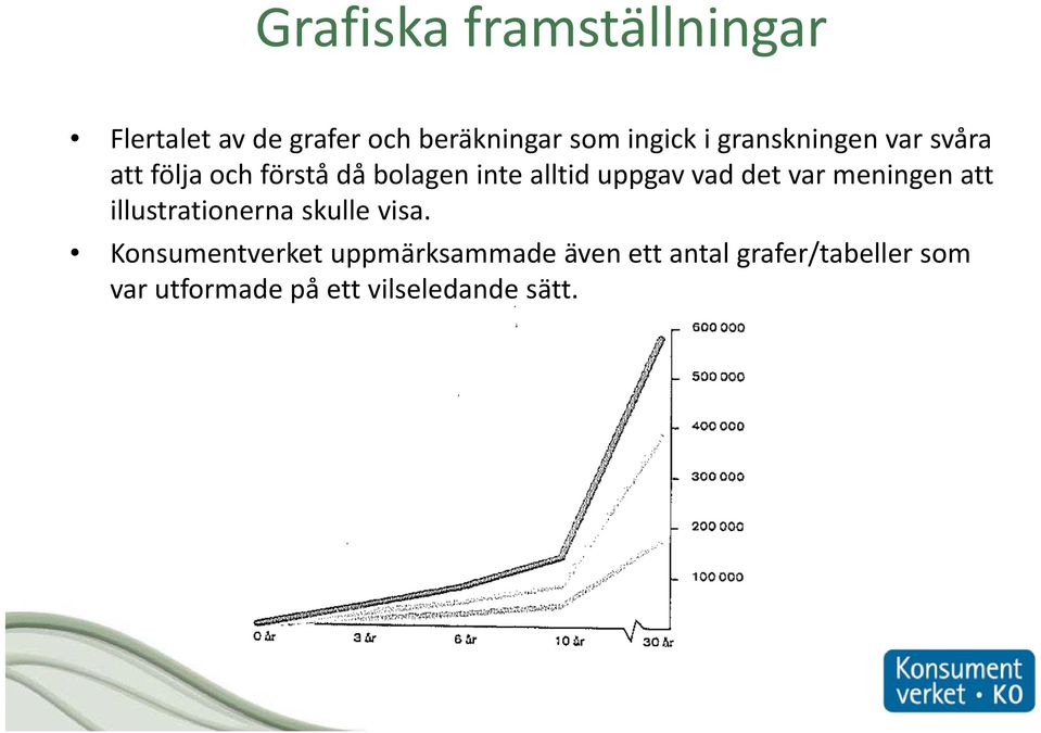 det var meningen att illustrationerna skulle visa.