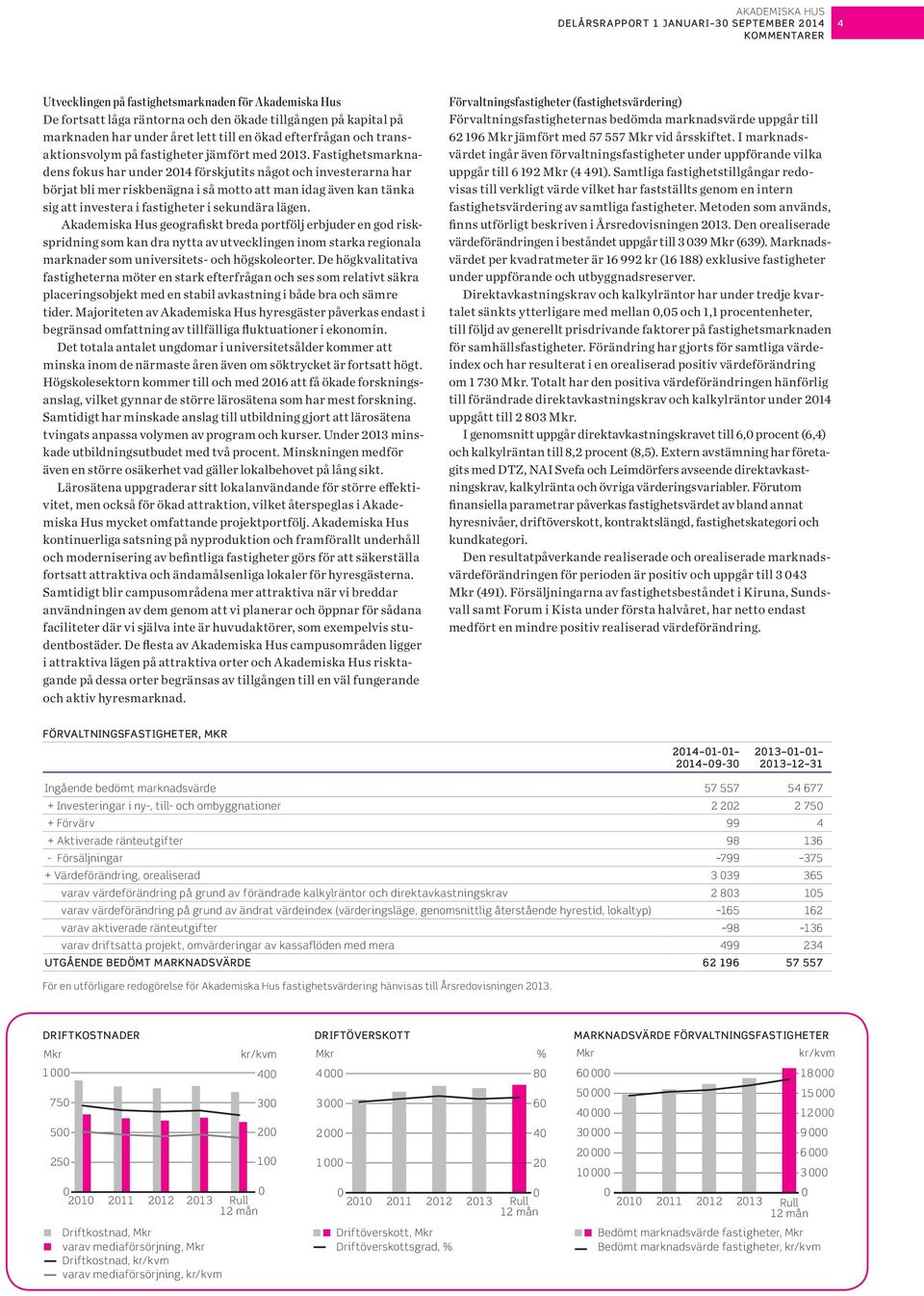 Fastighetsmarknadens fokus har under 214 förskjutits något och investerarna har börjat bli mer riskbenägna i så motto att man idag även kan tänka sig att investera i fastigheter i sekundära lägen.