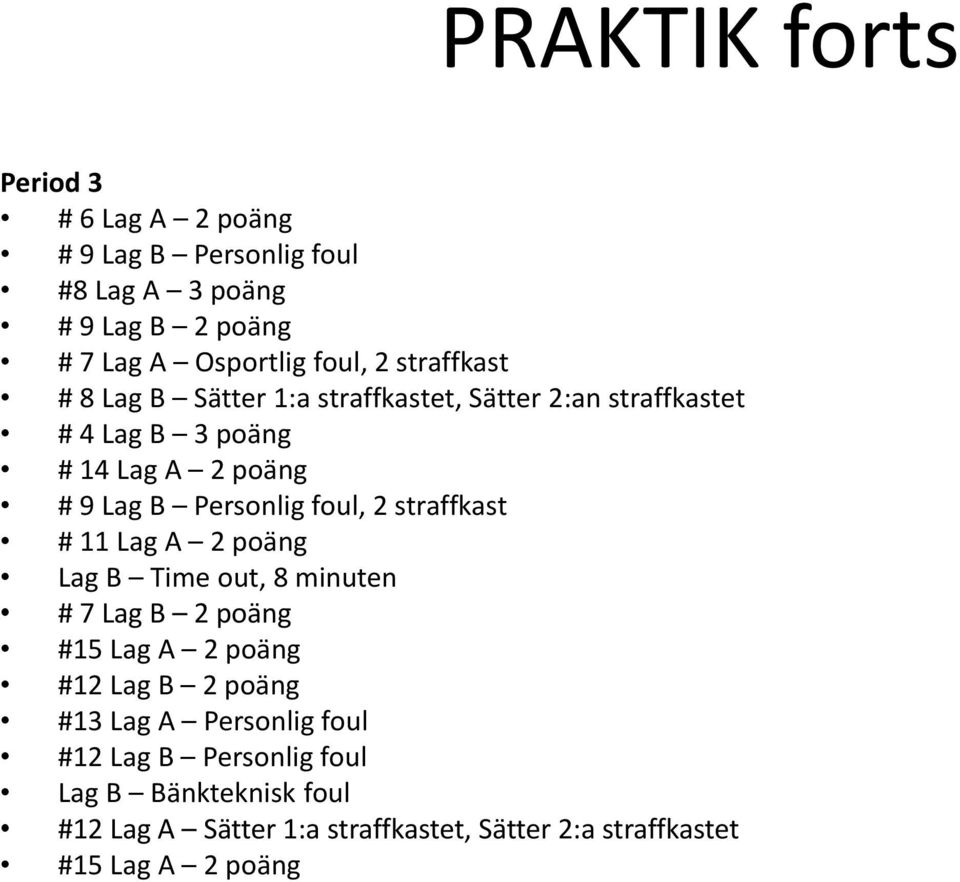 foul, 2 straffkast # 11 Lag A 2 poäng Lag B Time out, 8 minuten # 7 Lag B 2 poäng #15 Lag A 2 poäng #12 Lag B 2 poäng #13 Lag A